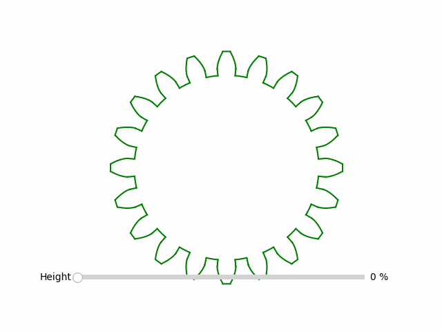 A gif showing how the section view of a helical gear just rotates as you go up in its height.